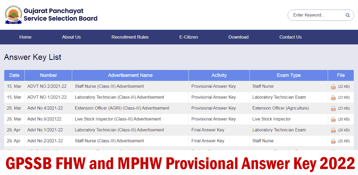 GPSSB FHW and MPHW Provisional Answer Key 2022